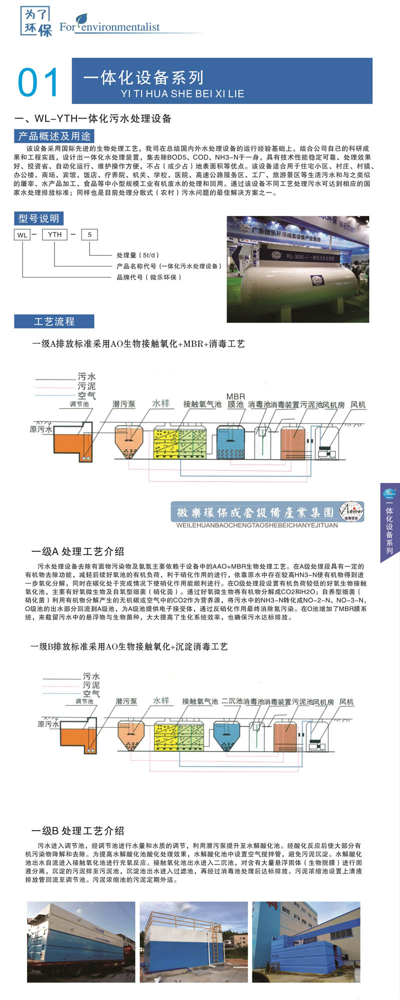 WL-YTH一體化污水處理設備1.jpg