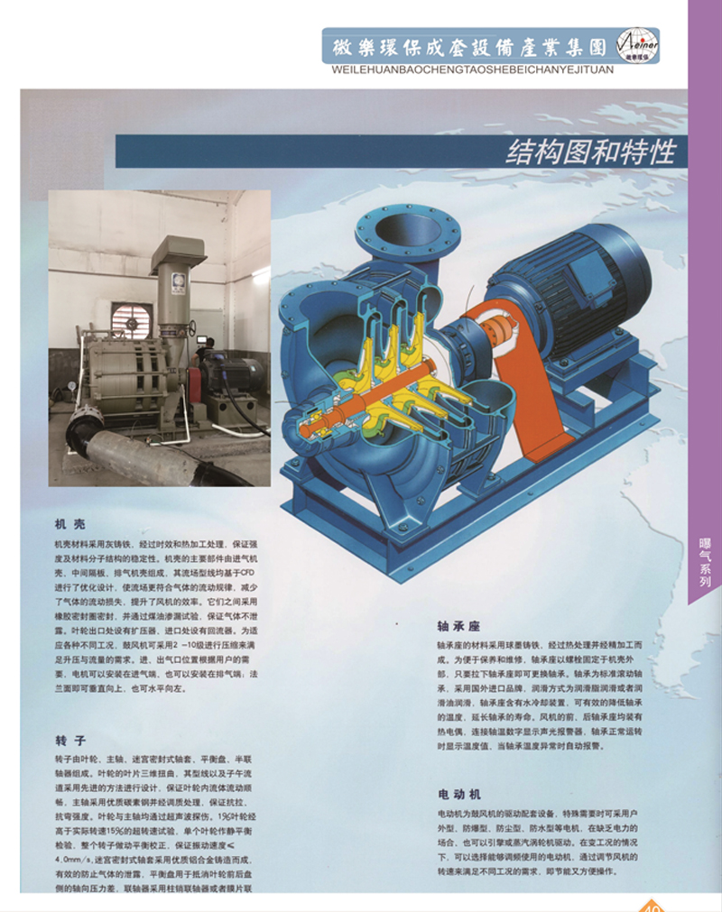 1616574110978116.jpg 三元流離心鼓風(fēng)機(jī)2.jpg