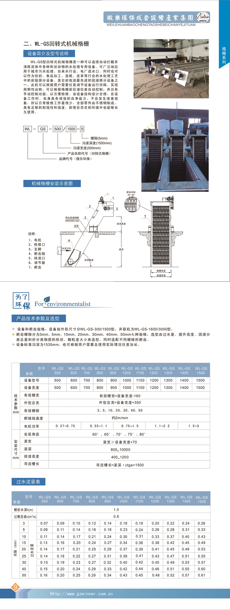 回轉式機械格柵1.jpg