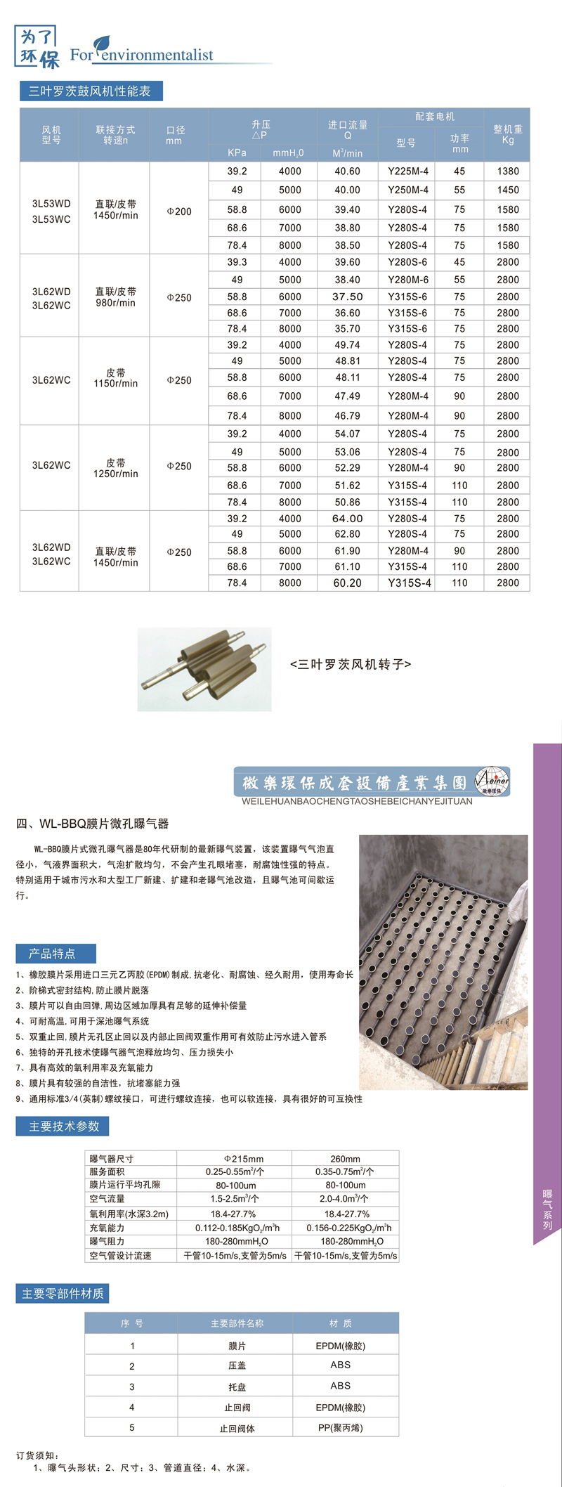 1616575373168417.jpg 微孔曝氣器1.jpg