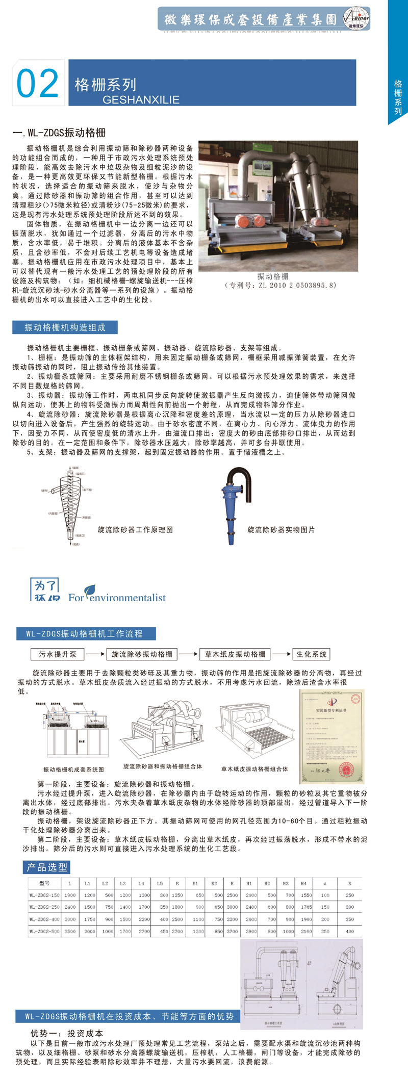 1616576771131701.jpg 振動(dòng)格柵1.jpg
