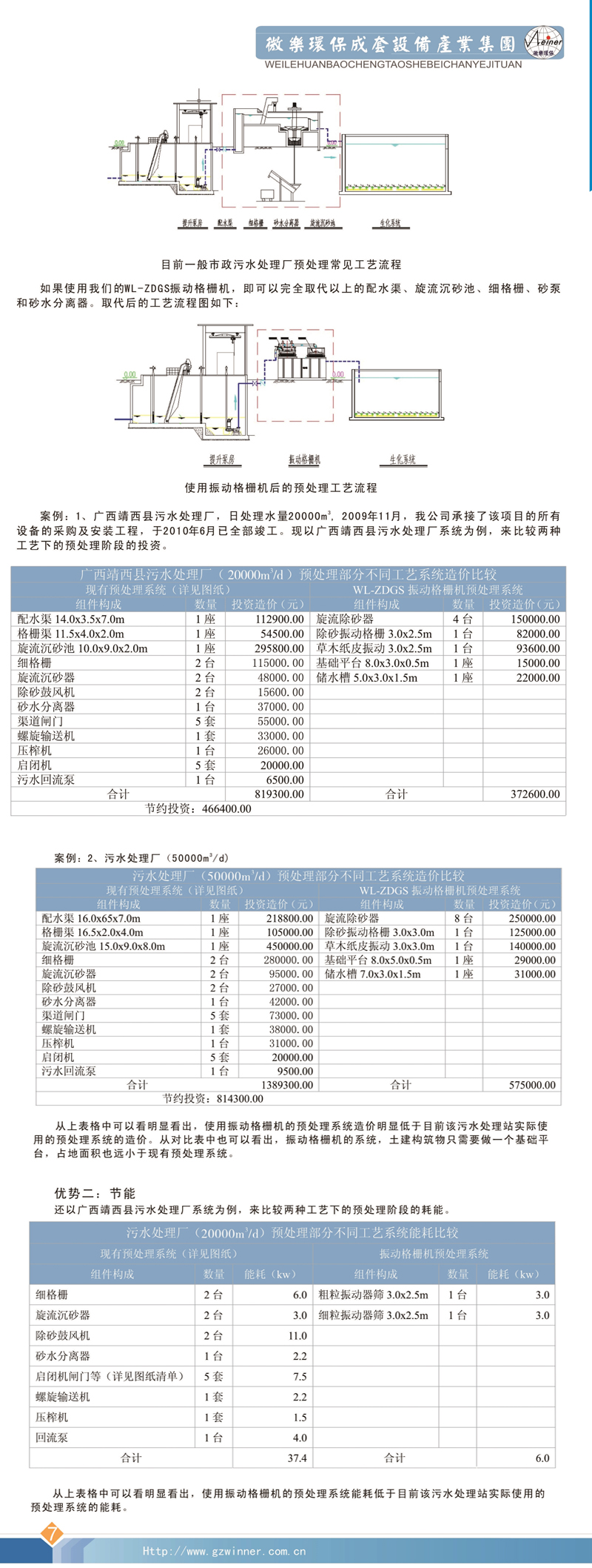 1616576783707930.jpg 振動(dòng)格柵2.jpg