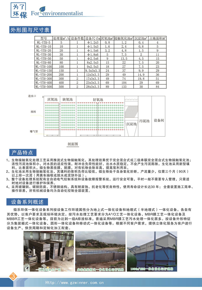 一體化污水處理設備 一體化污水處理設備
